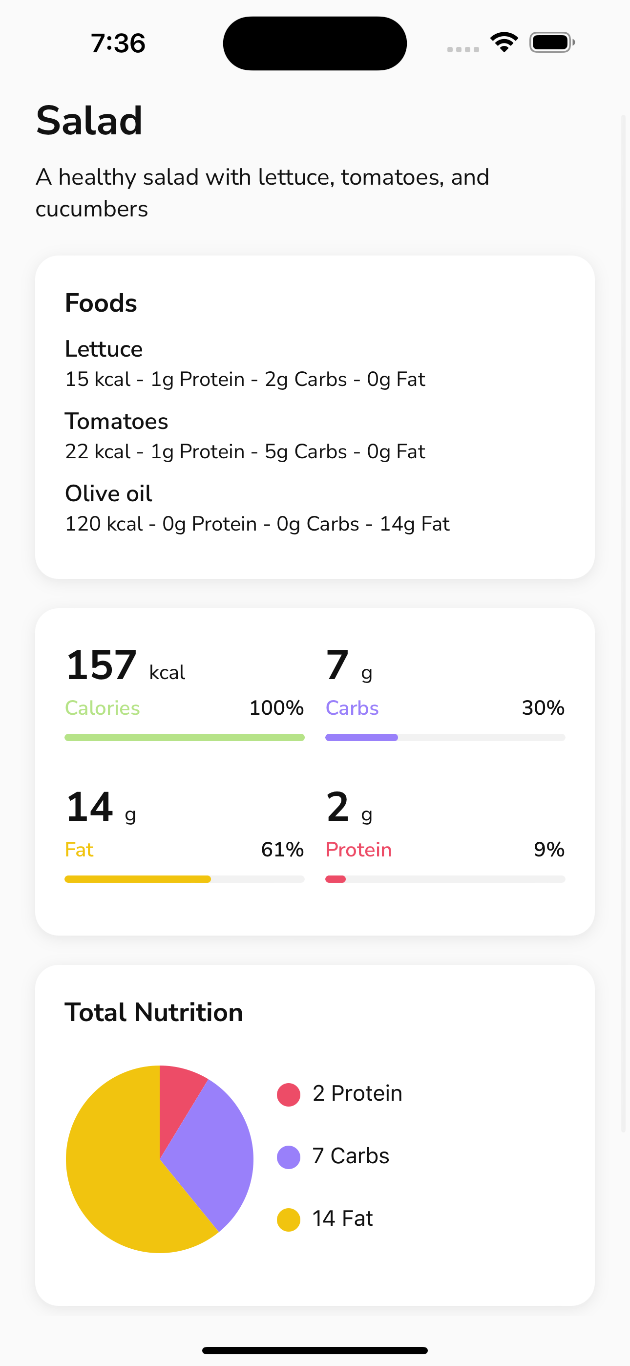 FitLead.AI meal scan results displaying nutritional information and AI recommendations